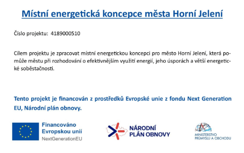 Energetická koncepce města